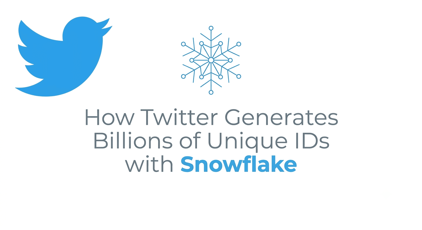 How Twitter Solved Distributed ID Generation